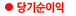 당기순이익